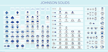 Poster of Allison Chen's Johnson Solids